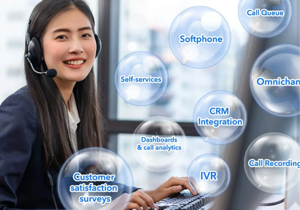 Trung tâm liên hệ được tích hợp trên nền tảng Tera CRM